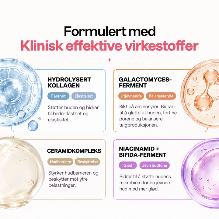 Dewmorrow Kollagenmaske