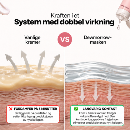 Dewmorrow Kollagenmaske